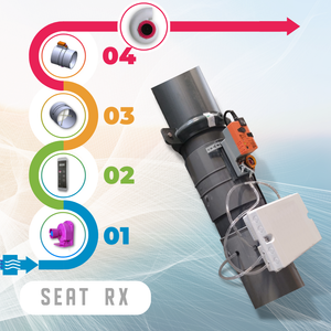SEAT RX